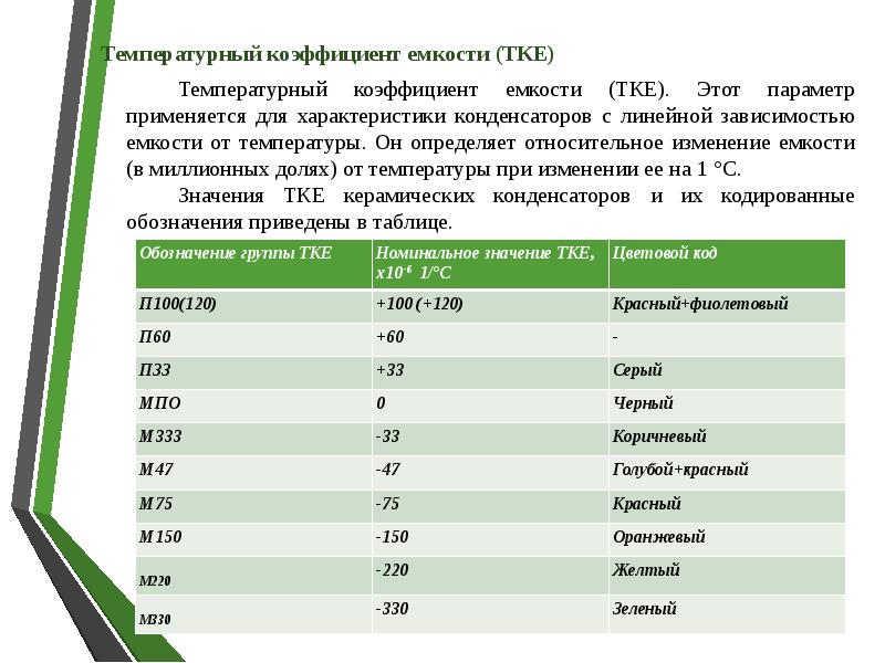 Температурный коэффициент это. Температурный коэффициент емкости конденсаторов. Маркировка конденсаторов температурный коэффициент. Группы ТКЕ конденсаторов таблица. Таблица ТКЕ керамических конденсаторов.