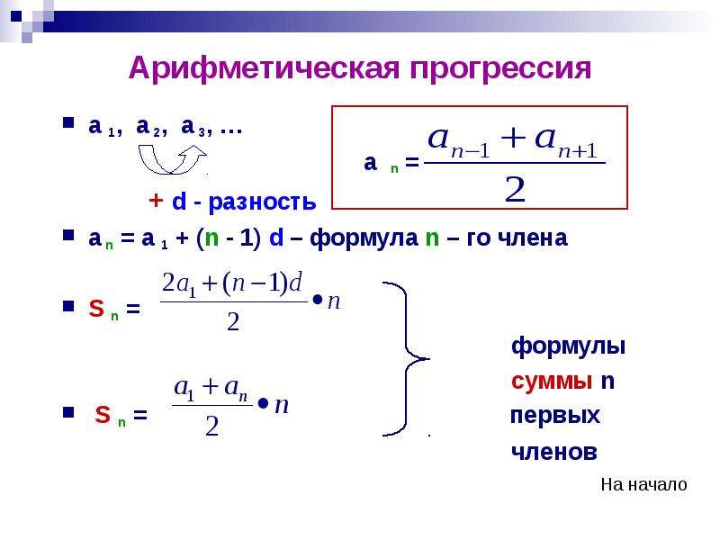 1 2 3 4 n формула. Арифметическая прогрессия а1. 2 Формулы арифметической прогрессии.