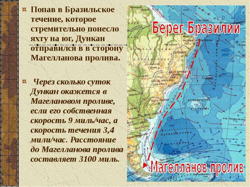 Карта поиска капитана гранта