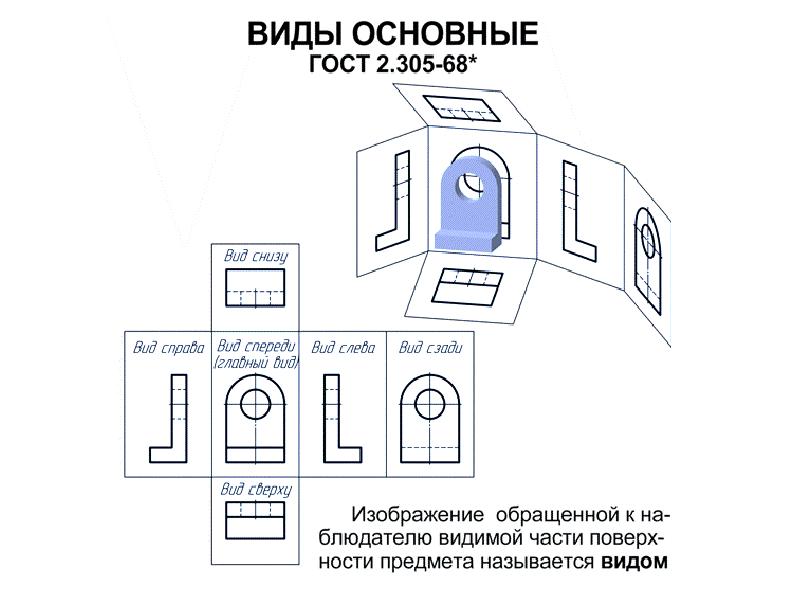 Как показать вид снизу на чертеже