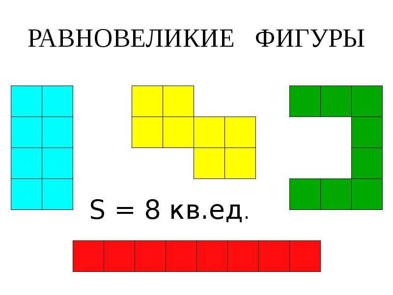 Урок приближенное измерение площади фигур 6 класс. Равновеликие фигуры. Фигуры для измерения площади. Равновеликие фигуры квадрат и прямоугольник. Приближённое измерение площади фигур..