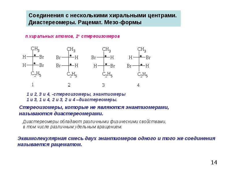 Энантиомеры