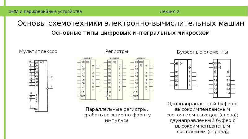 Проекты по схемотехнике