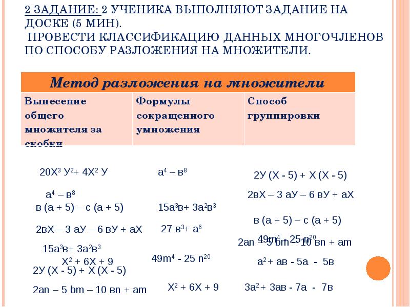 Разложение многочлена на множители. Три способа разложения на множители. Различные способы разложения многочлена на множители. Приемы разложения многочлена на множители. Три метода разложения на множители.