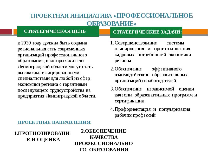 Основные характеристики стратегического плана социально экономического развития региона