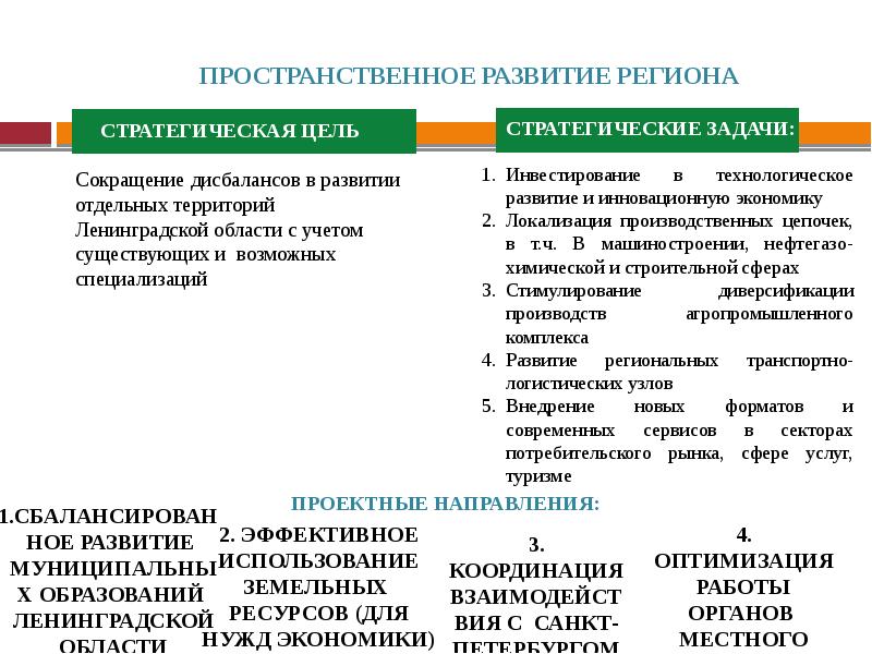 Планирования социально экономического развития. Социально-экономическое развитие региона. Стратегическое планирование развития региона. Экономическое развитие региона. Планирование социально-экономического развития.