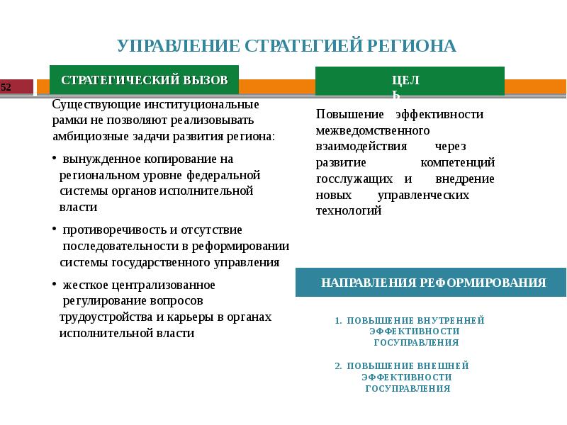 Основные характеристики стратегического плана социально экономического развития региона