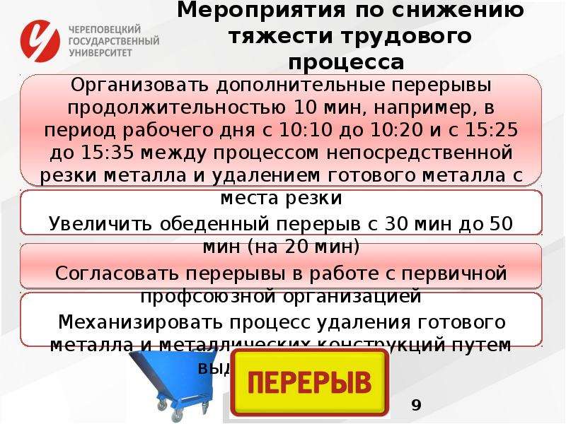 Оценка тяжести трудового процесса водителя автомобиля