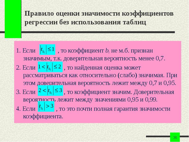 При каких значениях коэффициента