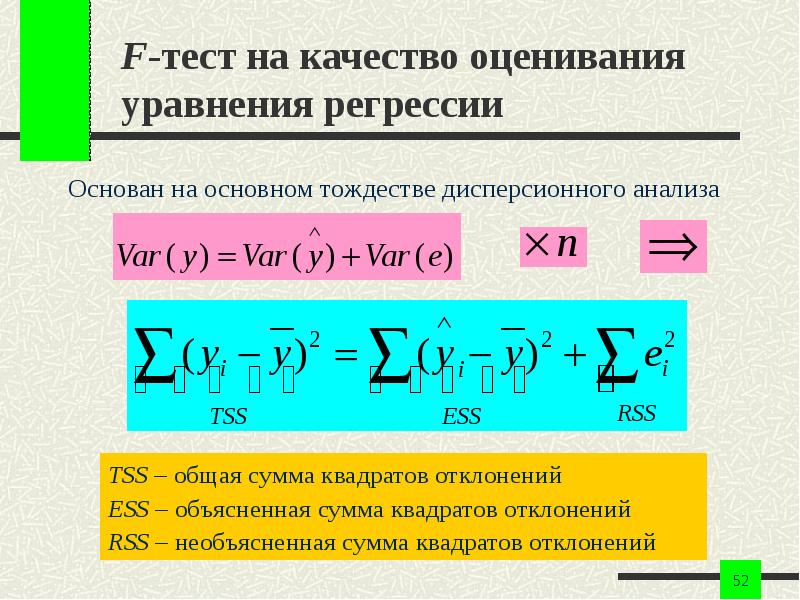 Уравнение регрессии