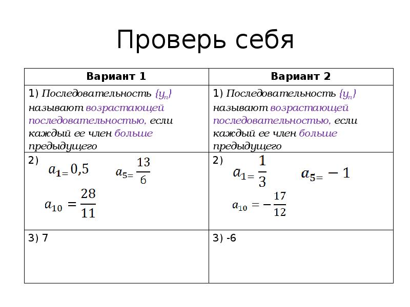 Найдите знаменатель прогрессии. Арифметическая прогрессия и Геометрическая прогрессия. Как найти знаменатель геометрической прогрессии. Как решать геометрическую прогрессию. Свойства геометрической прогрессии 9 класс.