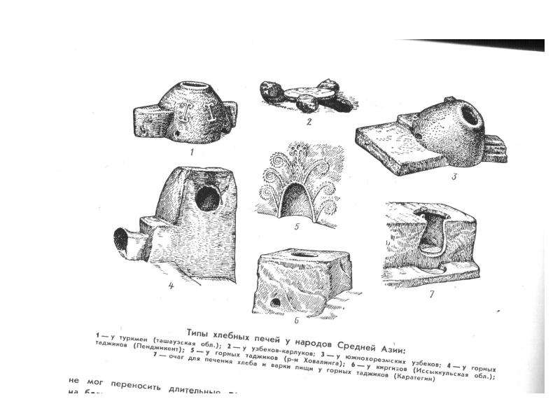 Печь у народов азии 6