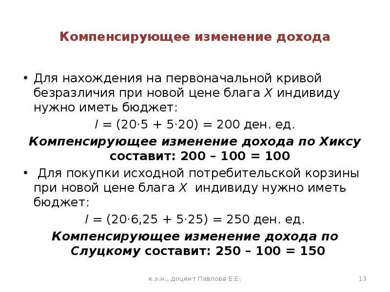 Изменения доходов