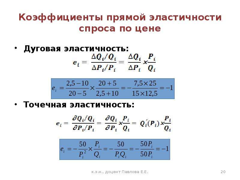 Значение коэффициента эластичности спроса по цене. Коэффициент прямой эластичности спроса.