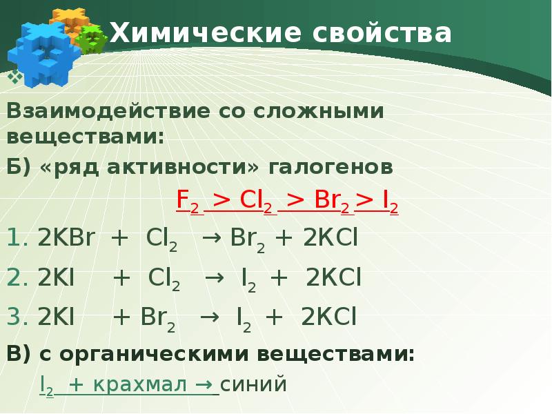 Окислительные свойства галогенов