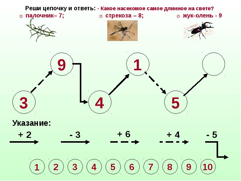 Решить цепочку