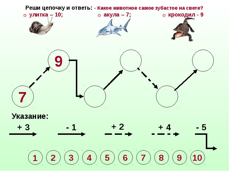 Решить цепь. Интересные задания на тему какие бывают животные. Кто такие звери 1 класс интересные задания. Цепь питания шимпанзе. Окружающий мир 2 класс какие бывают животные занимательные задания.