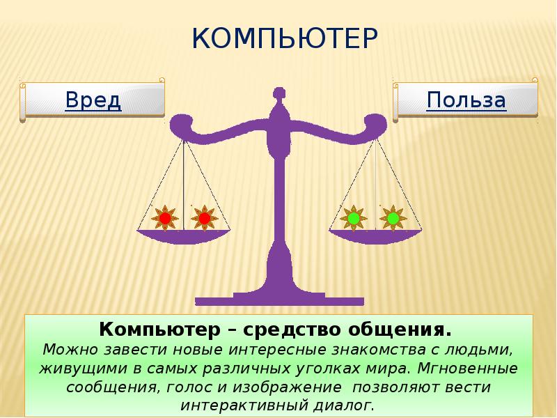 Польза интернета для человека презентация