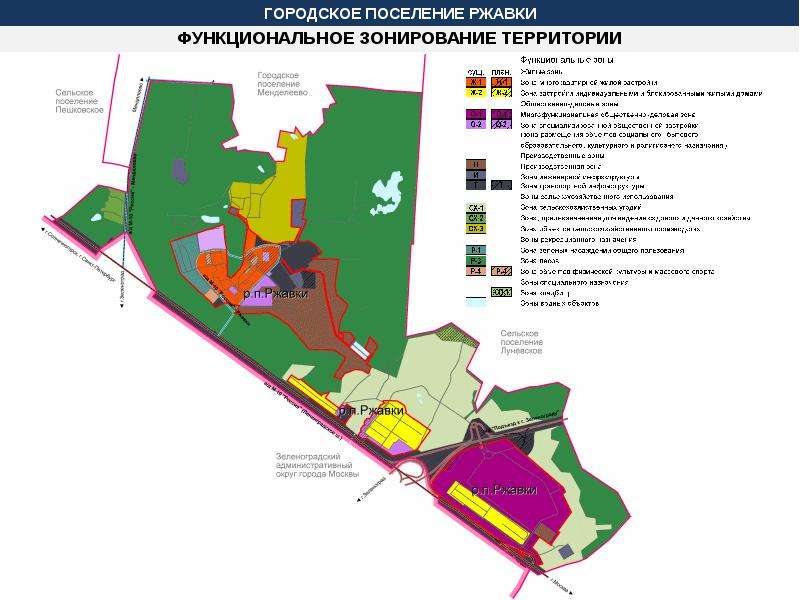 Генеральный план солнечногорского района московской области