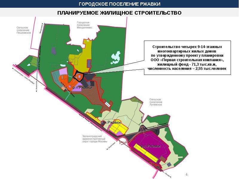 Солнечногорское сельское поселение. Посёлок Ржавки схема. Городское поселение Ржавки. План застройки Ржавки. Городское поселение Ржавки Солнечногорский район Московской области.