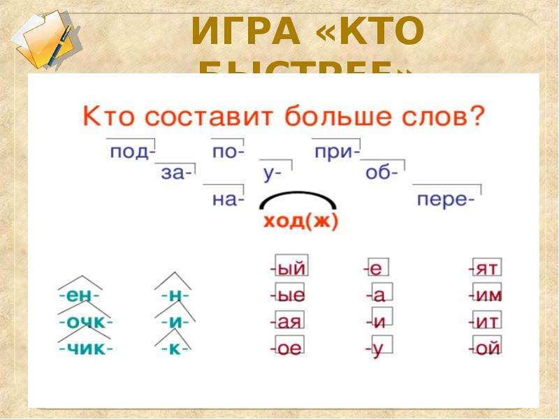 Бывший состав слова. Разбор слова игра. Разбор слова край. Скоростной по составу. Скоро разбор слова по составу.