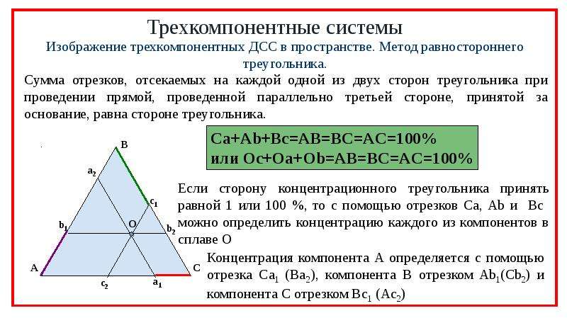 Диаграмма трехкомпонентной системы