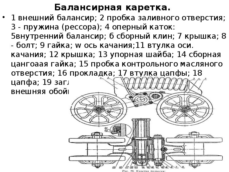 Каретка дт 75 схема