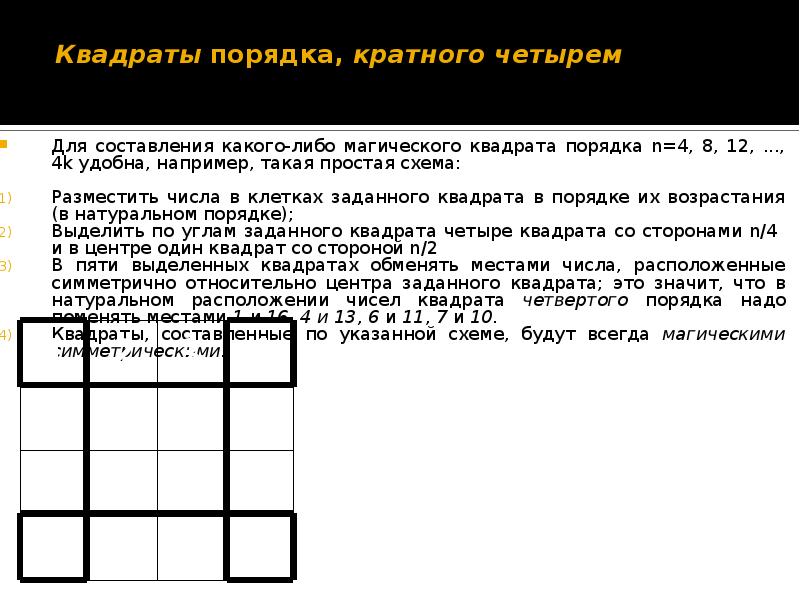 Как сделать в квадрате в презентации. Создать квадрат. Правила квадратов. Размещение квадрата на слайде.