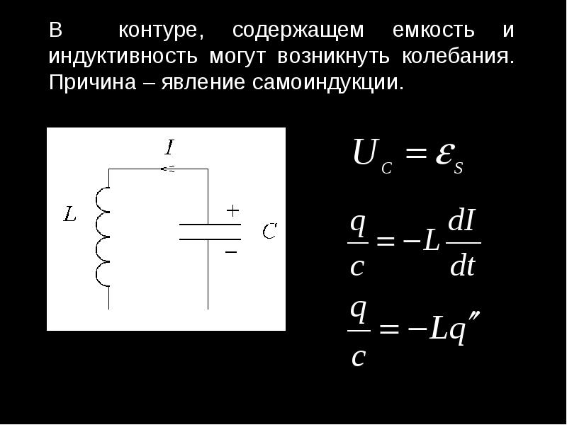 Свободные электрические колебания