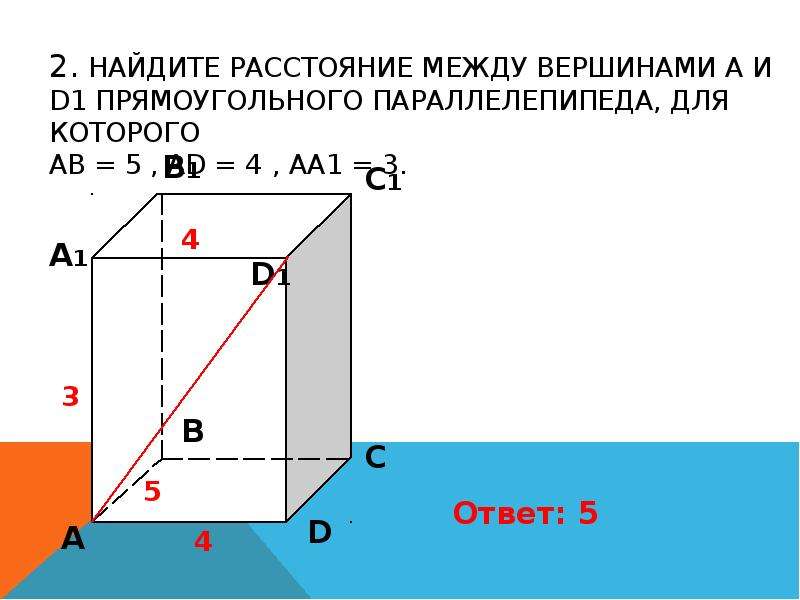 Расстояние между вершинами