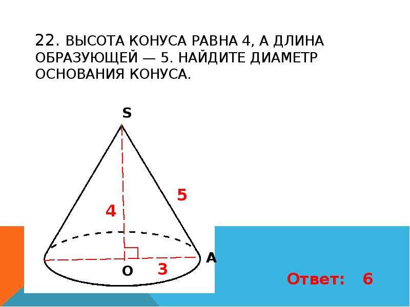 Длина основания конуса. Высота конуса. Диаметр конуса. Высота конуса равна. Диаметр основания конуса.