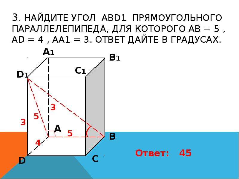 Нарисуйте сечение прямоугольного параллелепипеда с разными ребрами которое имело бы форму квадрата