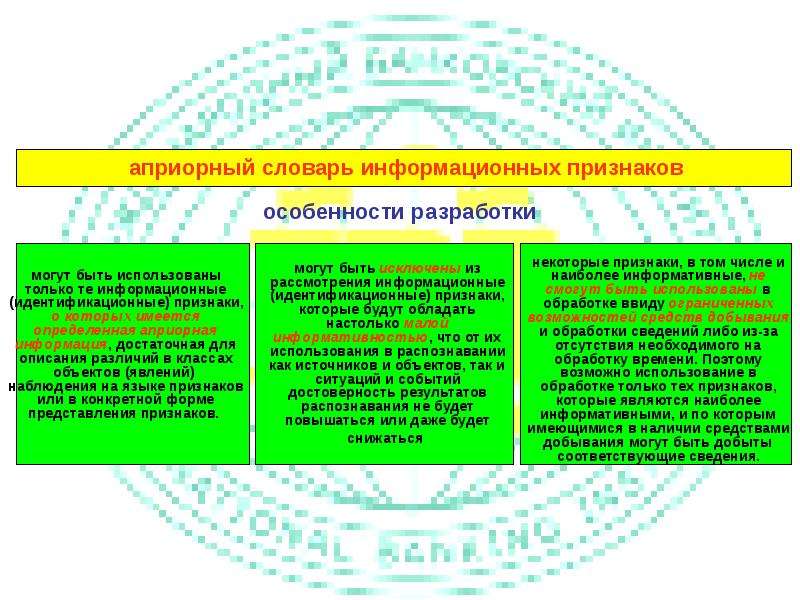 Язык наблюдения. Информационные признаки объектов и их классификация. Информационные признаки обработки. Признаки априорного. Признаки информативны для наблюдателя.