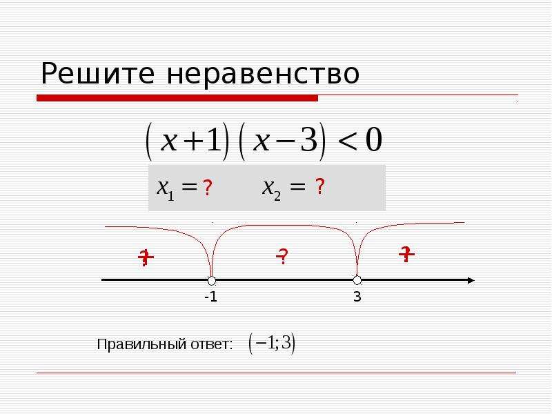 Решите неравенство используя метод интервалов