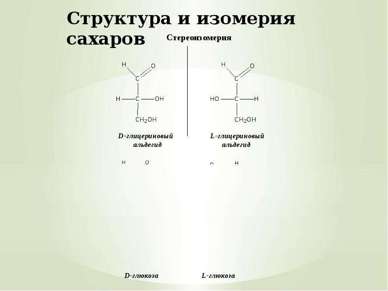Изомерия глюкозы. Полисахариды номенклатура и изомерия. Типы изомерии полисахаридов. Типы изомеры полисахариды. Структурная изомерия полисахаридов.