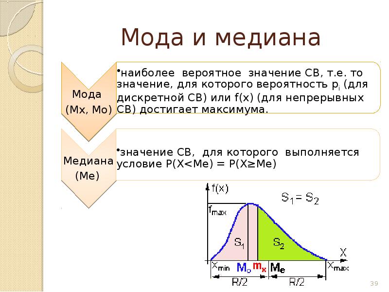 Математическая статистика презентация