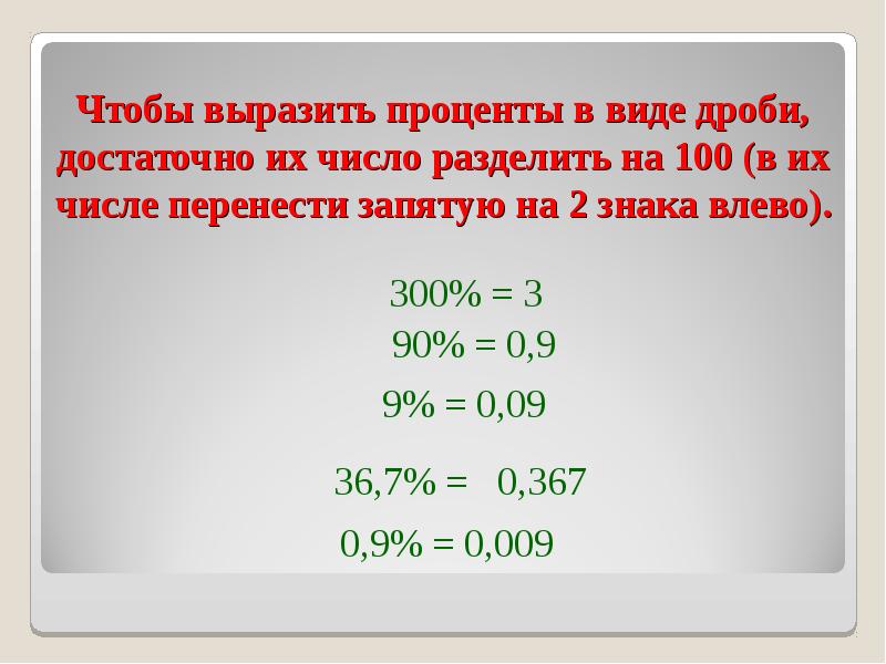 Выразите в процентах 2 целых