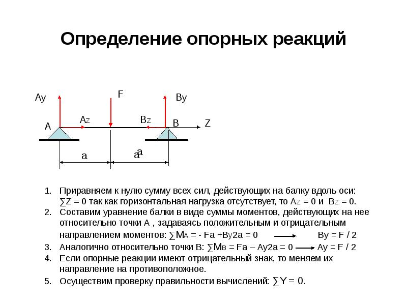 Момент реакции