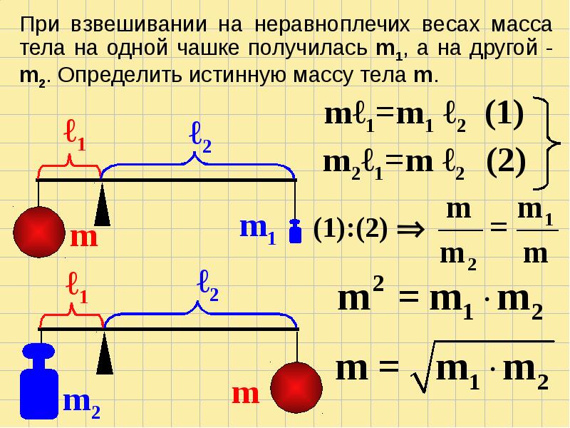 Истинная масса