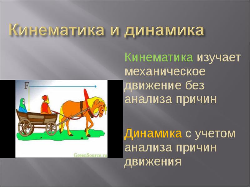 Кинематика изучает