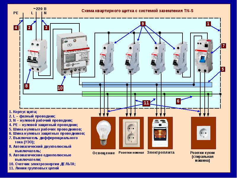 Как поменять схему электропитания