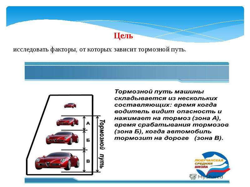 Шипы тормозной путь. Тормозной путь автомобиля. Факторы влияющие на тормозной путь автомобиля. Тормозной путь презентация. Автомобильные шины и тормозной путь.