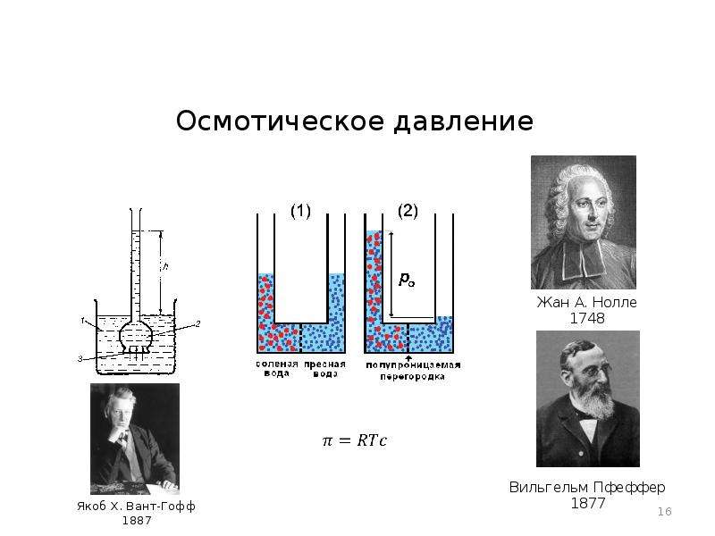 Осмотическая электростанция проект по физике