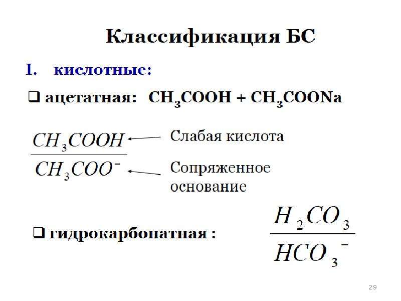 Образование растворов. Слабая кислота сопряженное основание. Сопряженное основание гидрокарбонатной.