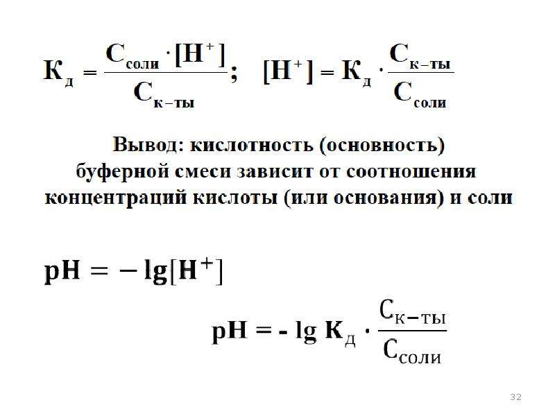 Образование раствора