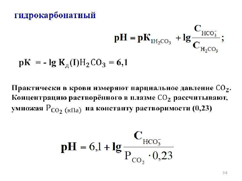 Образование раствора. Fes образование в растворе.