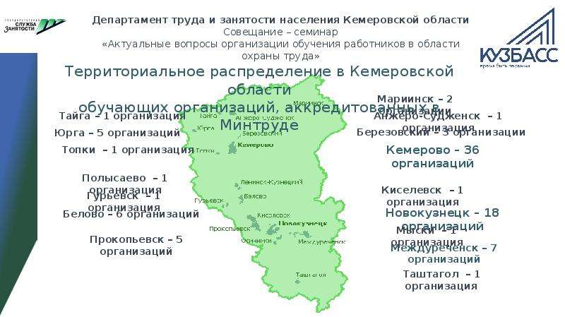 Население кемеровская. Население Кемеровской области. Карта плотности населения Кемеровской области. Организация подготовки населения Кемеровской области. Сообщение население Кемеровской области.