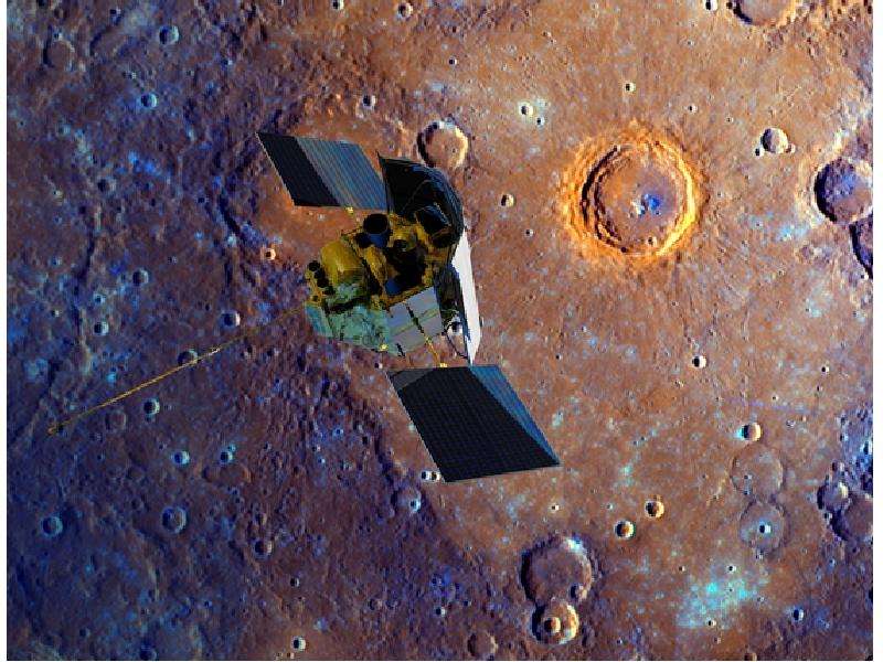Что мы знаем о горных породах Луны, Марса, Венеры, Меркурия, слайд 57