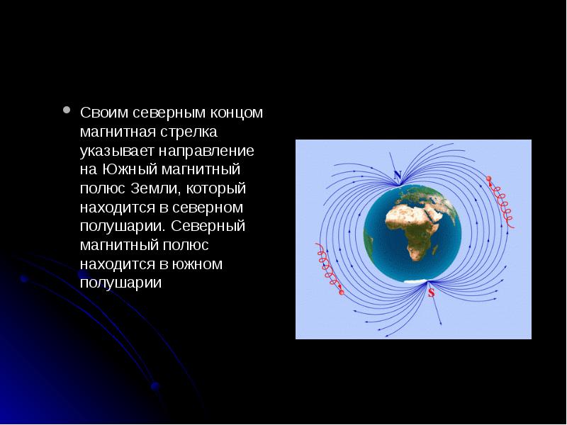 Нарисуйте силовые линии магнитного поля земли и укажите положение магнитных и географических полюсов