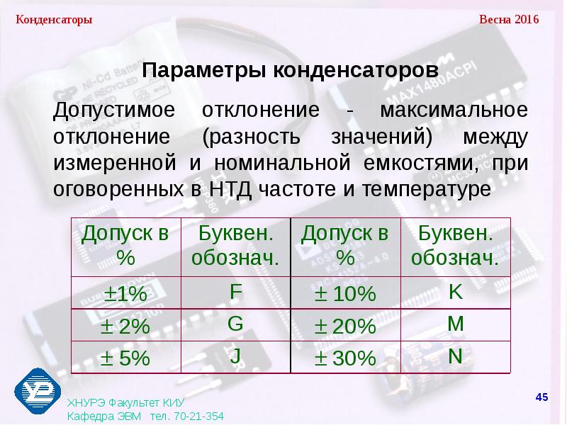 Параметры конденсаторов. Положительная и отрицательная логика. Допустимое отклонение конденсатора. Что такое положительная логика и отрицательные логика.